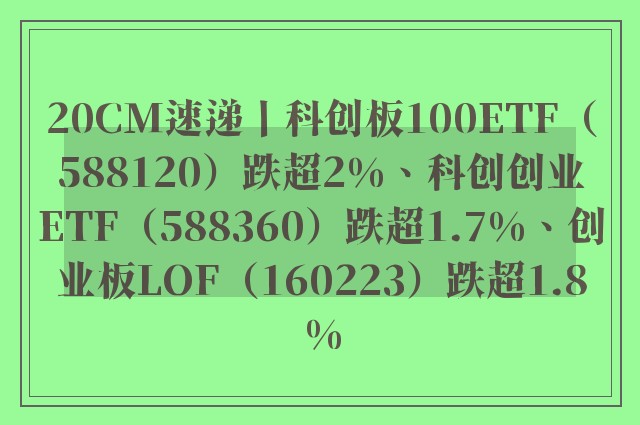 20CM速递丨科创板100ETF（588120）跌超2%、科创创业ETF（588360）跌超1.7%、创业板LOF（160223）跌超1.8%